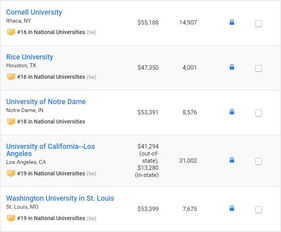 2019 U.S. News全美院校排名正式公布 網絡文化經營專業成焦點